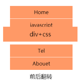 纯CSS3制作鼠标经过动画菜单效果