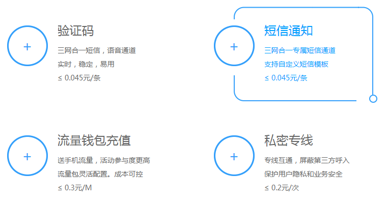 CSS3鼠标滑过动画线条边框特效