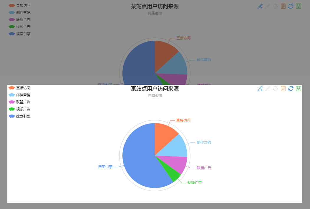 html5饼形数据统计图形代码特效代码