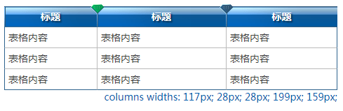 jQuery表格宽度自由拖拽特效js代码