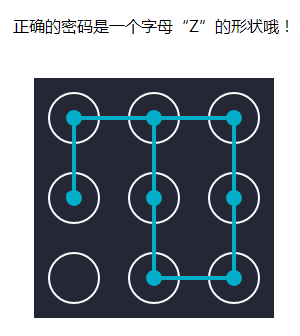 jQuery手势密码特效js代码