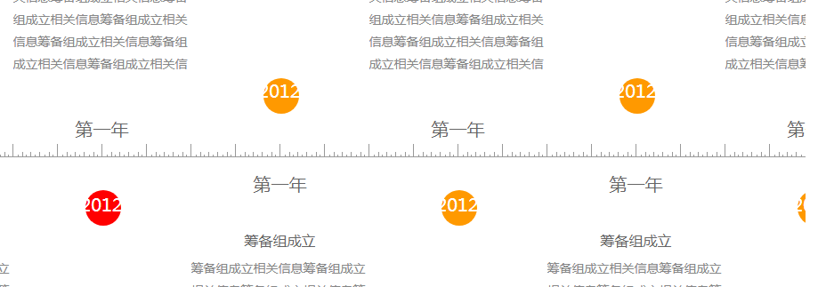 jQuery发展历程横向时间轴代码