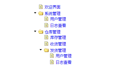 jquery分类树形菜单插件代码