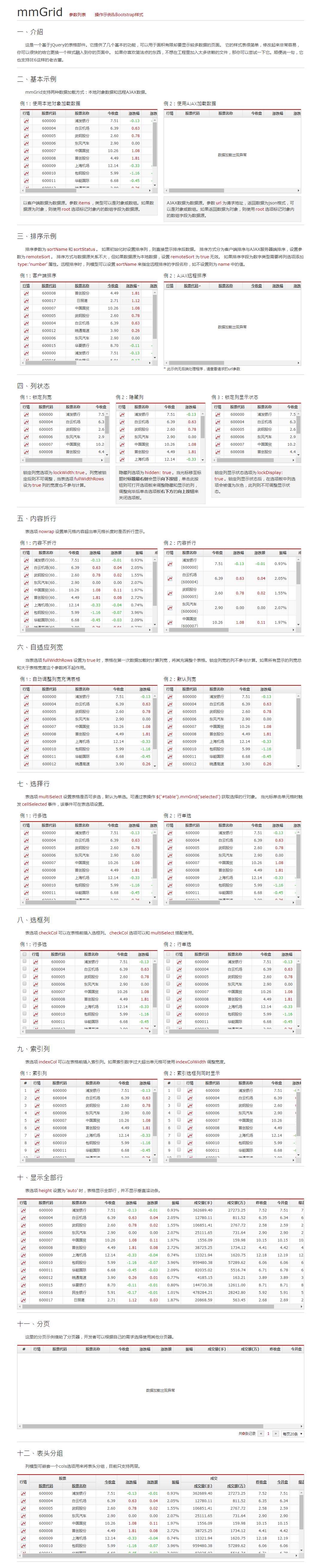 jQuery股票数据表格插件mmGrid js代码