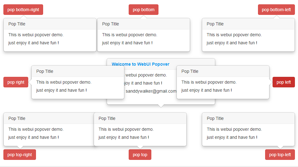 jquery弹出悬浮插件webui-popover js代码