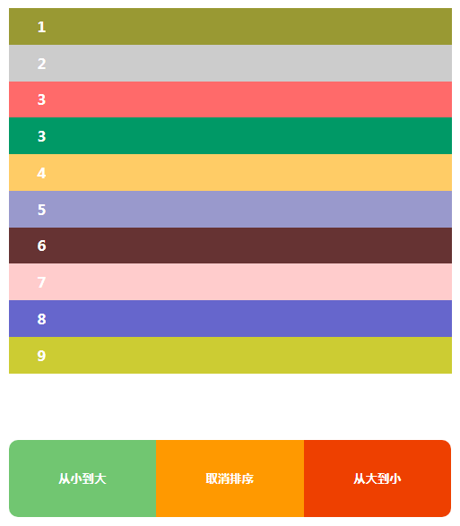 jQuery列表排序从小到大代码