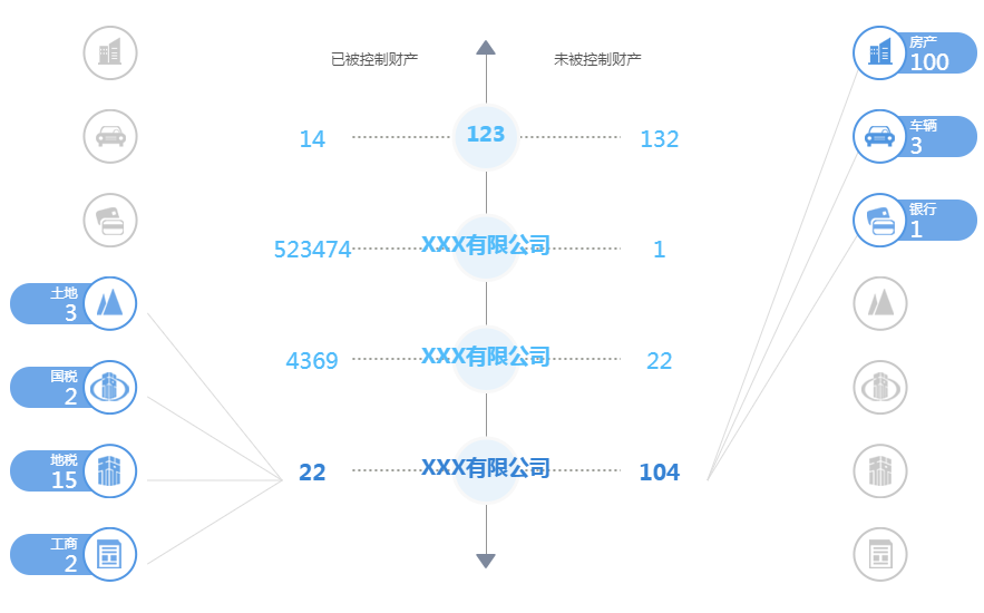 jQuery用户交互动态展示信息特效js代码