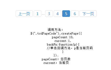 简单的jQuery分页插件js代码