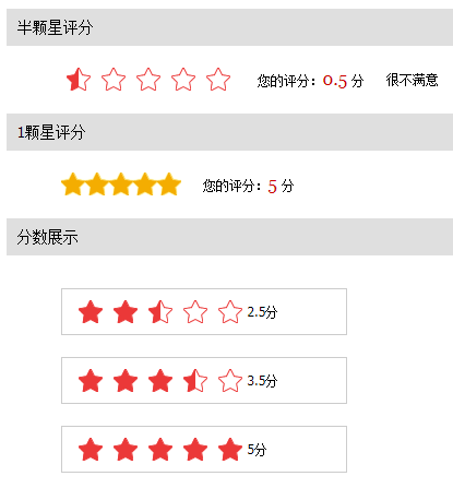 jQuery五星级评分代码