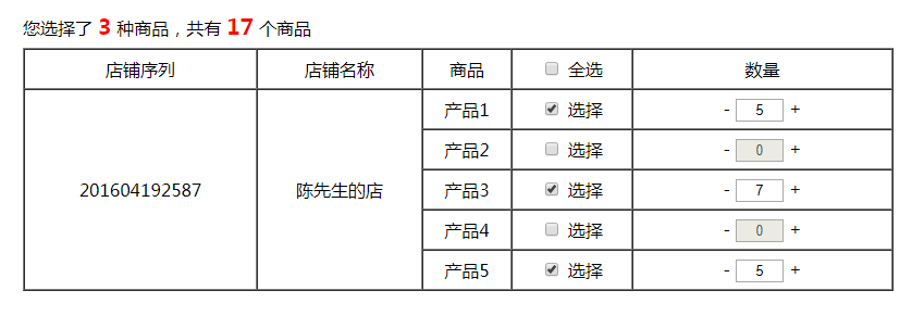 jQuery勾选购物车数量增加减少代码