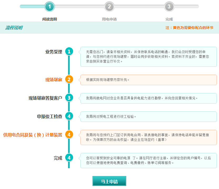 jQuery电网分分步骤注册表单代码