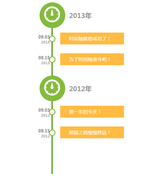 jQuery动画垂直时间轴特效代码