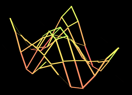 纯CSS3实现3D波浪形动画代码