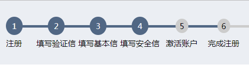 jQuery滑动分步式进度导航条滚动特效代码