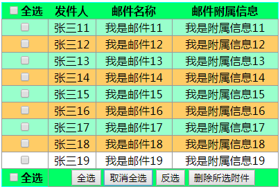 js表格列表全选反选删除特效代码