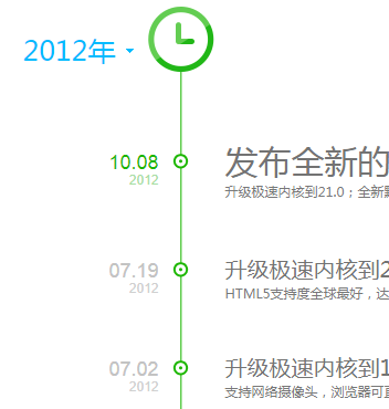 jQuery版公司大事记时间轴特效代码