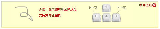 写入cookie后只显示一次的DIV提示框代码