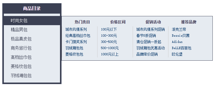 纯css左侧垂直商品分类菜单特效代码