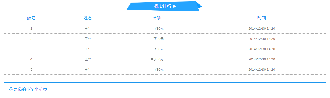 jQuery文字逐行向上滚动代码