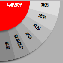 css3鼠标悬停扇形打开菜单代码