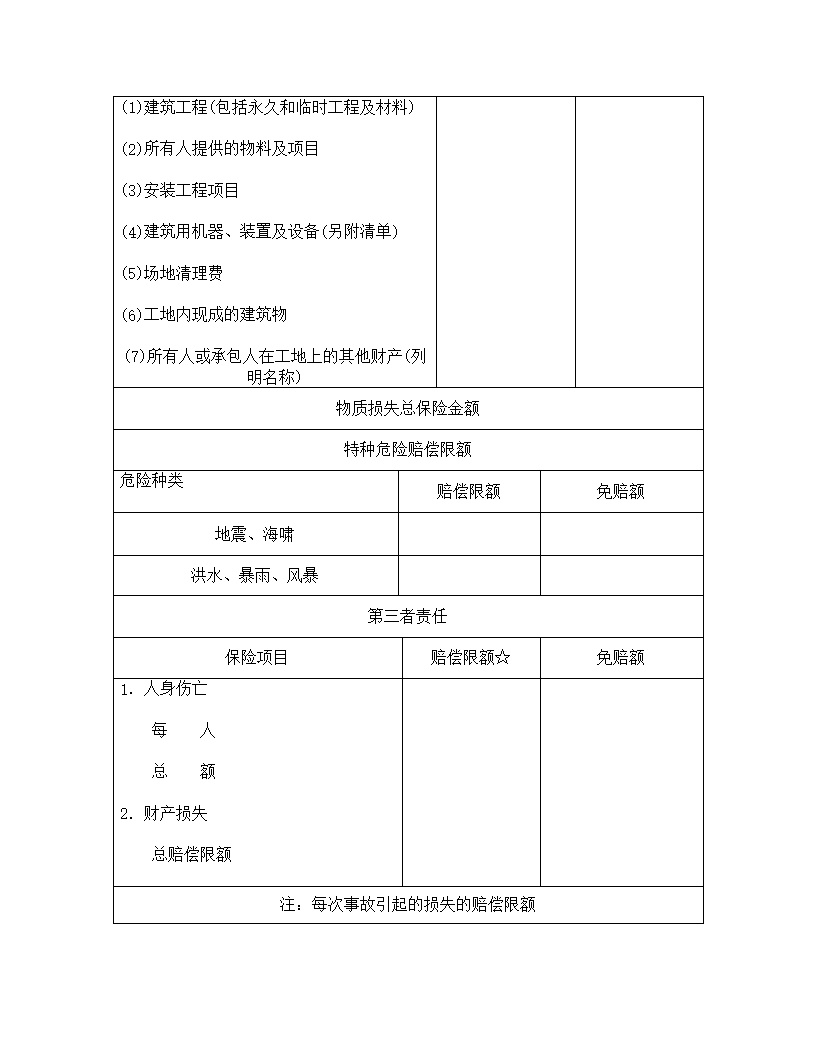 建筑工程投保申请书模板