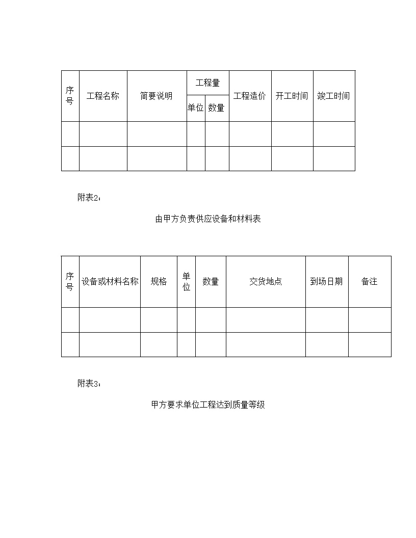 建筑安装工程煤矿承包合同模板