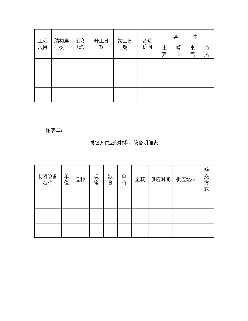 建筑安装工程承包合同模板3