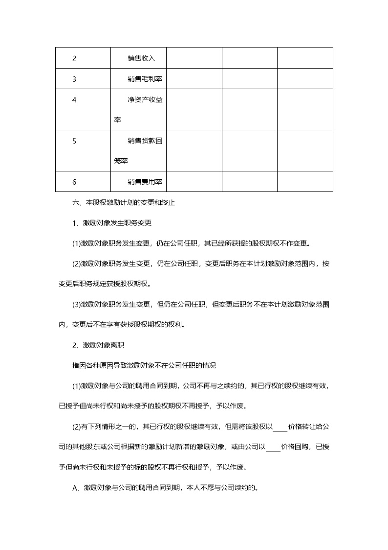 非上市公司股权激励协议范本模板