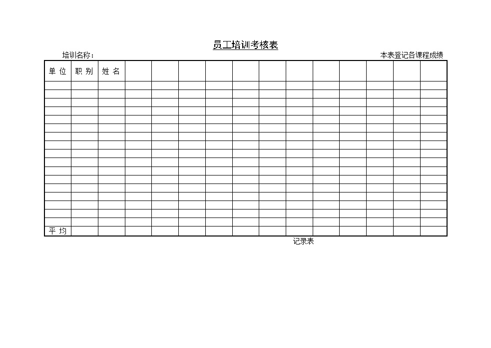 公司企业员工培训考核表表格模板