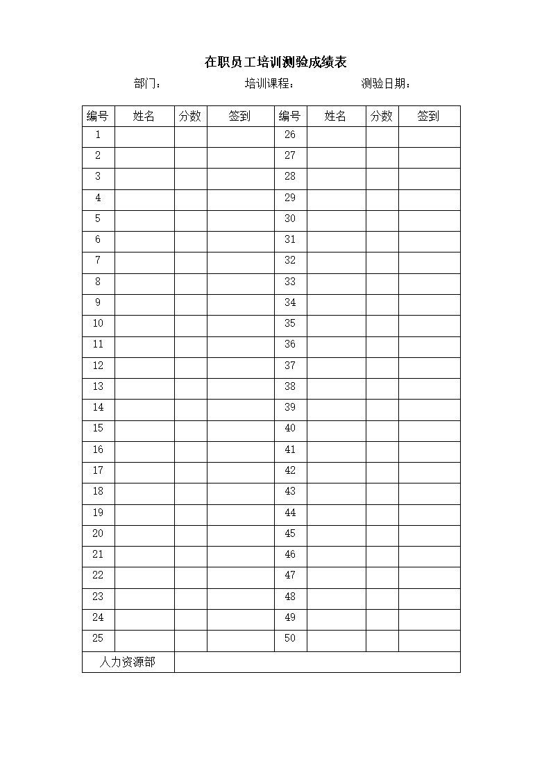 公司在职员工培训测验成绩表表格模板