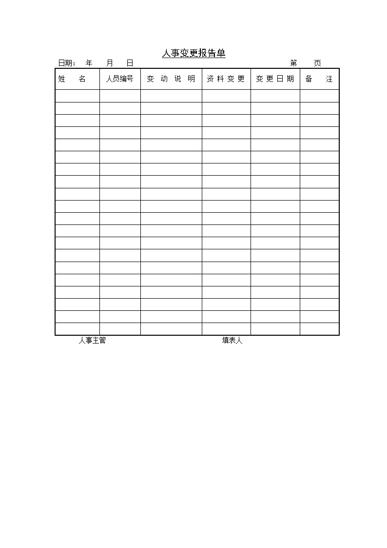 公司人事变更报告单表格模板
