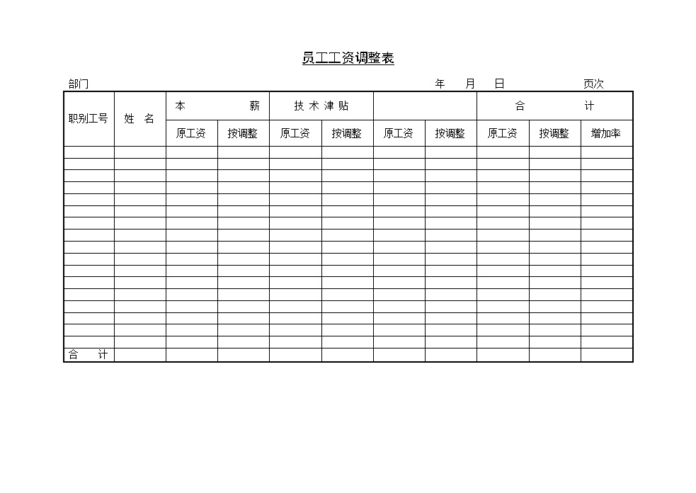 公司企业员工工资调整表表格模板