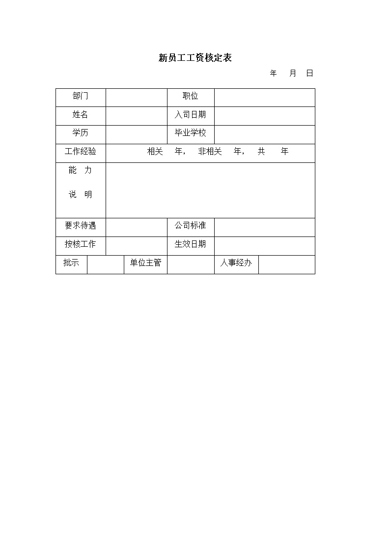 公司新员工工资核定表格模板