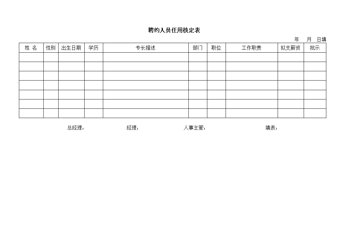 公司聘约人员任用核定表表格模板