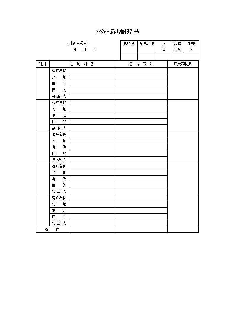 公司业务人员出差报告书表格模板