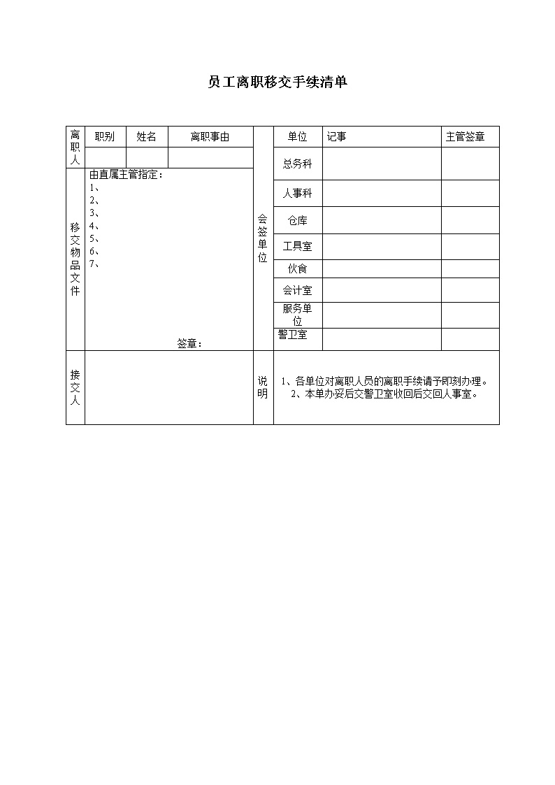 公司企业员工离职移交手续清单表格模板