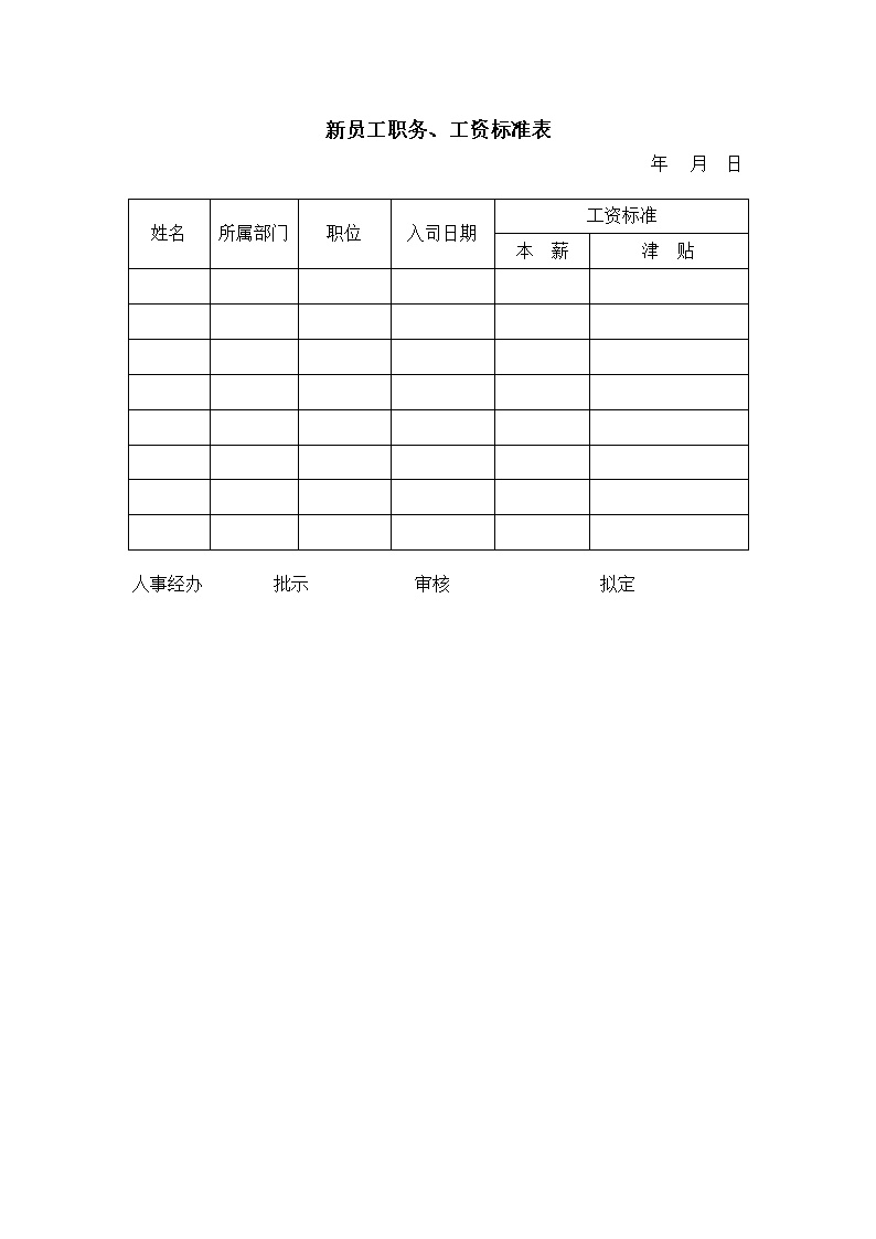 公司新员工职务工资标准表格模板