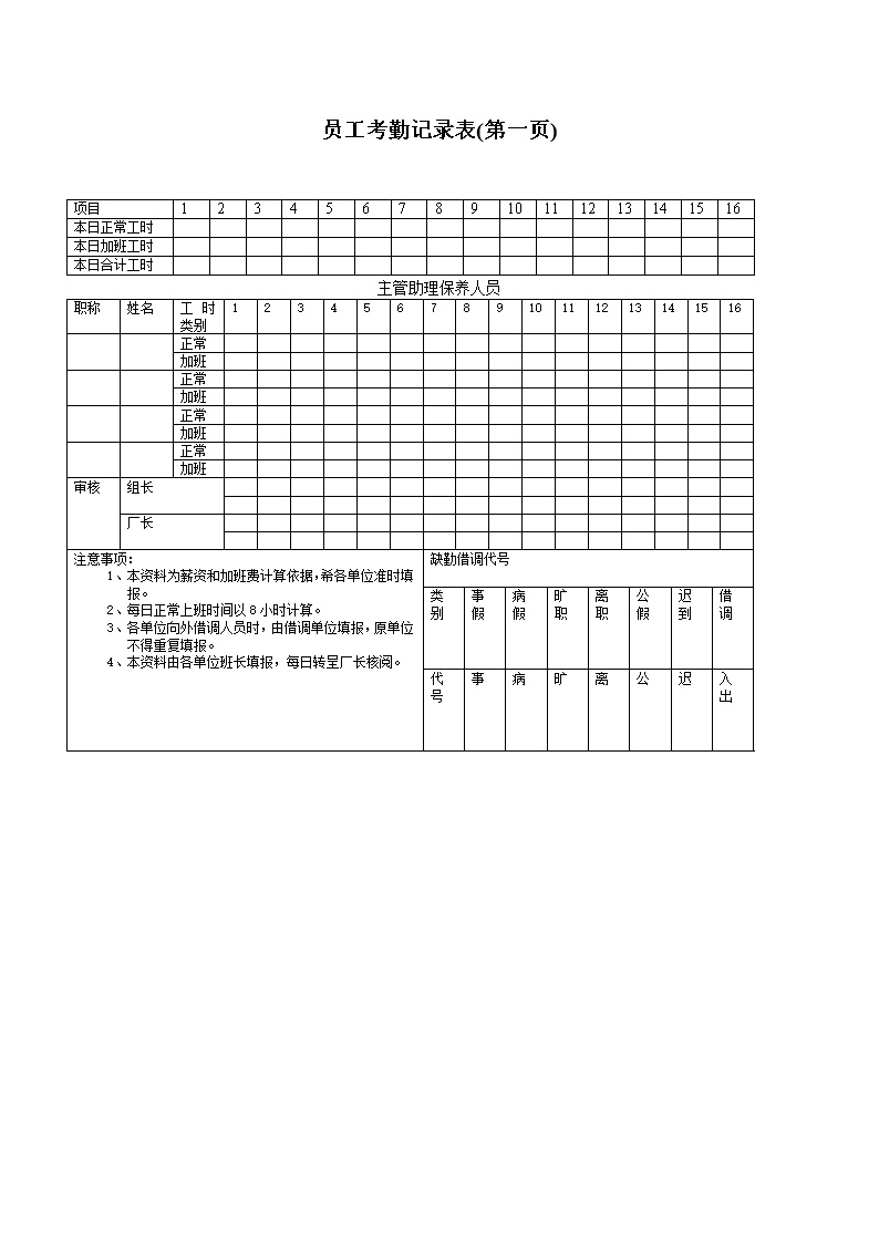 公司企业员工考勤记录表表格模板1