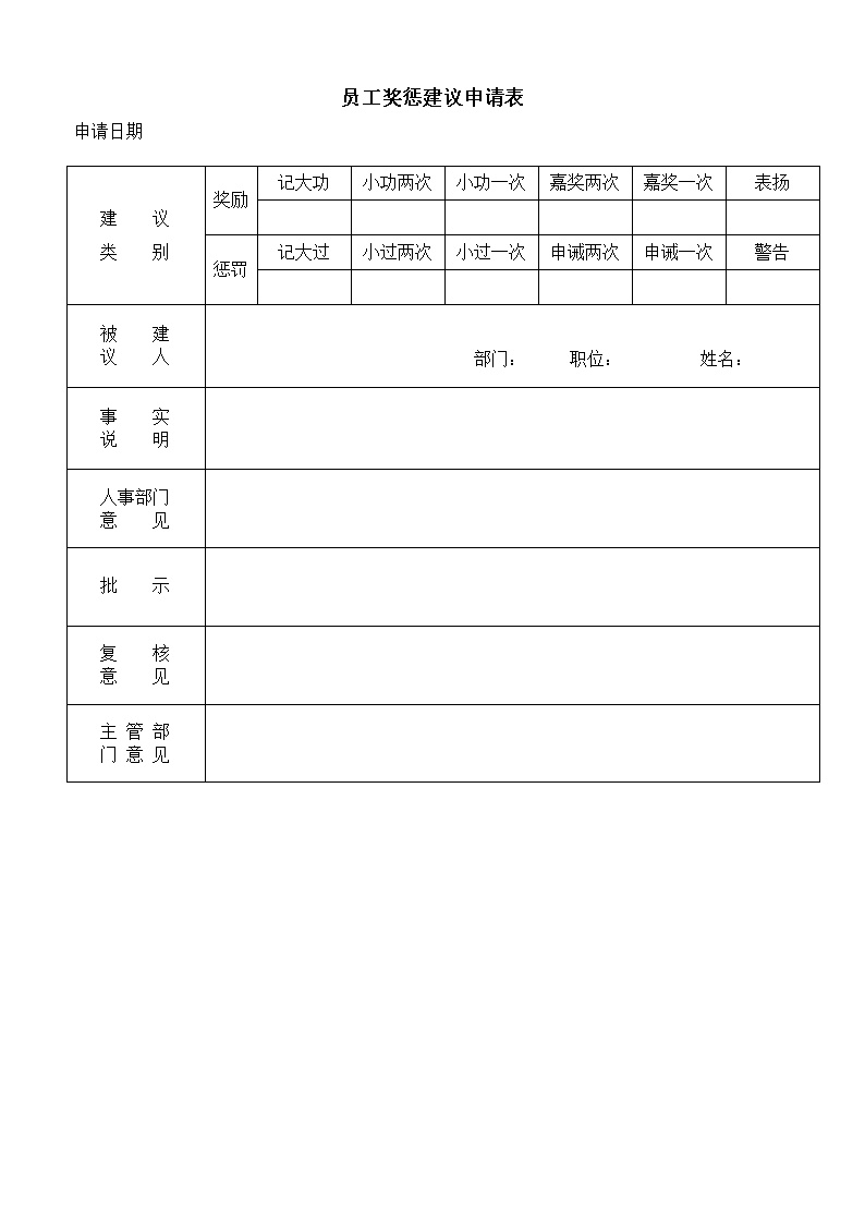 公司员工奖惩建议申请表格模板