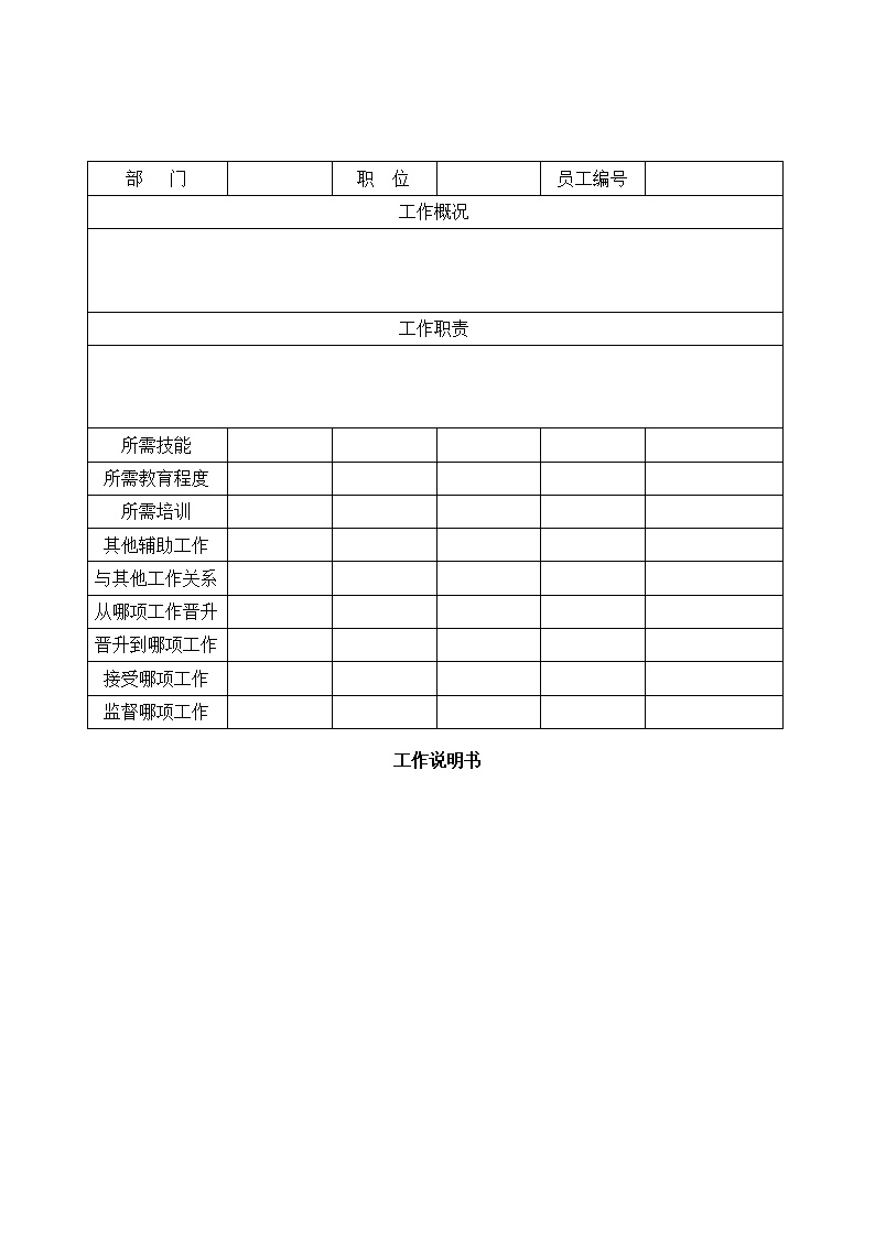 公司员工工作说明书表格模板