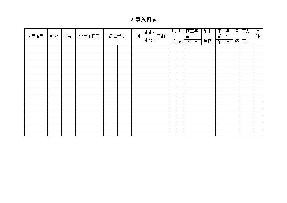 公司人事资料表表格模板