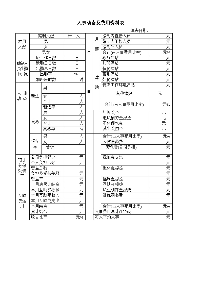 公司人事动态及费用资料表格模板