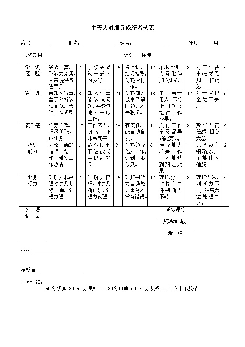 公司企业主管人员服务成绩考核表格模板