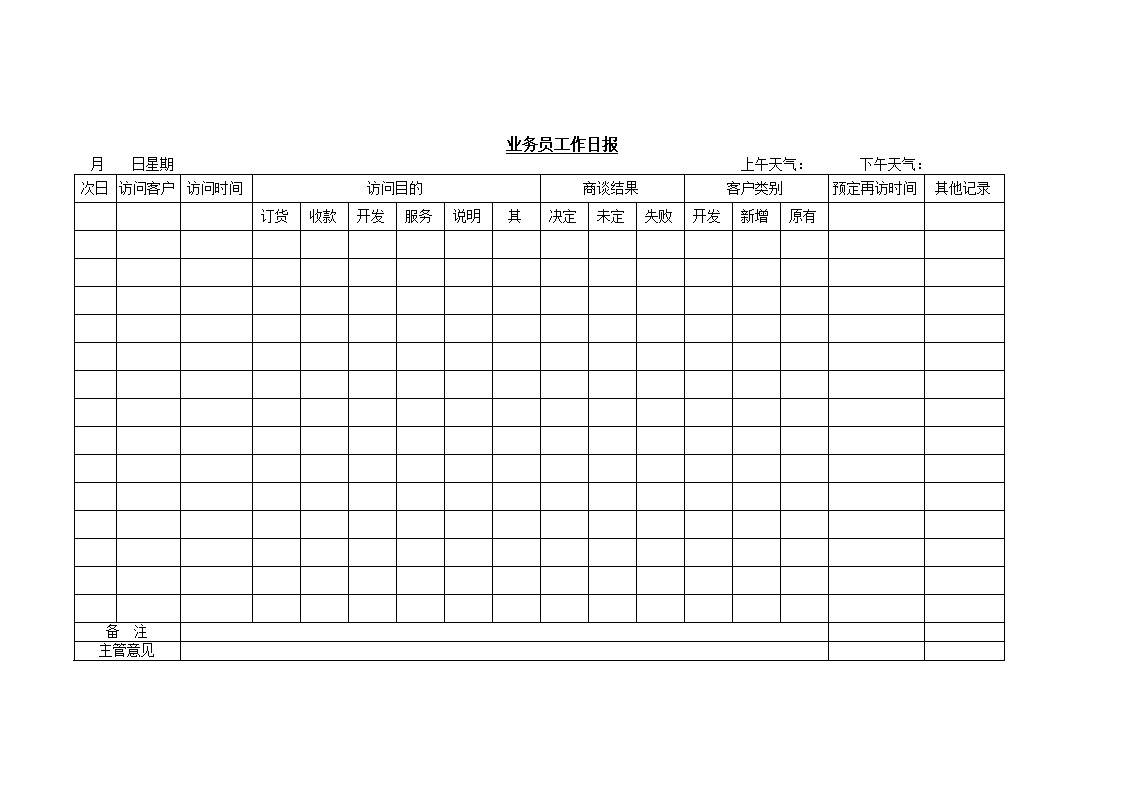 公司业务员工作日报表格模板