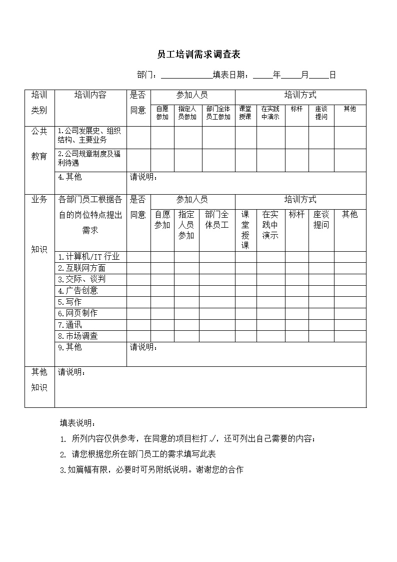 公司员工培训需求调查表格模板