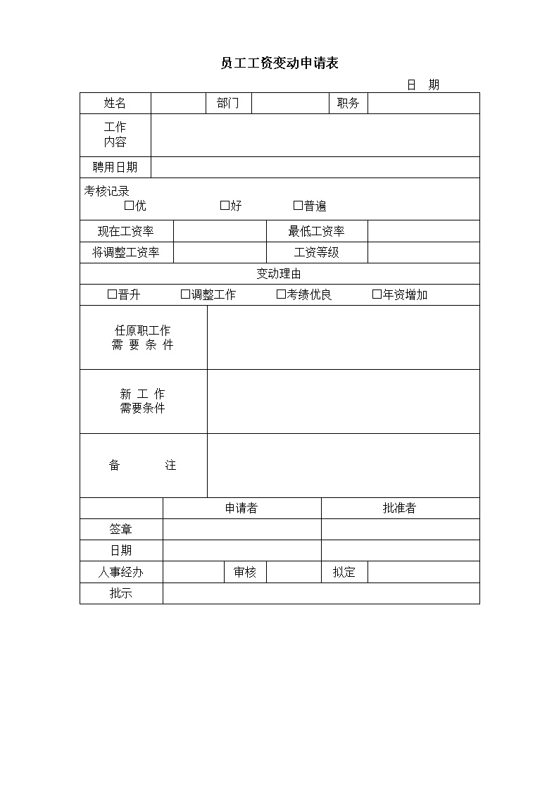 公司员工工资变动申请表格模板