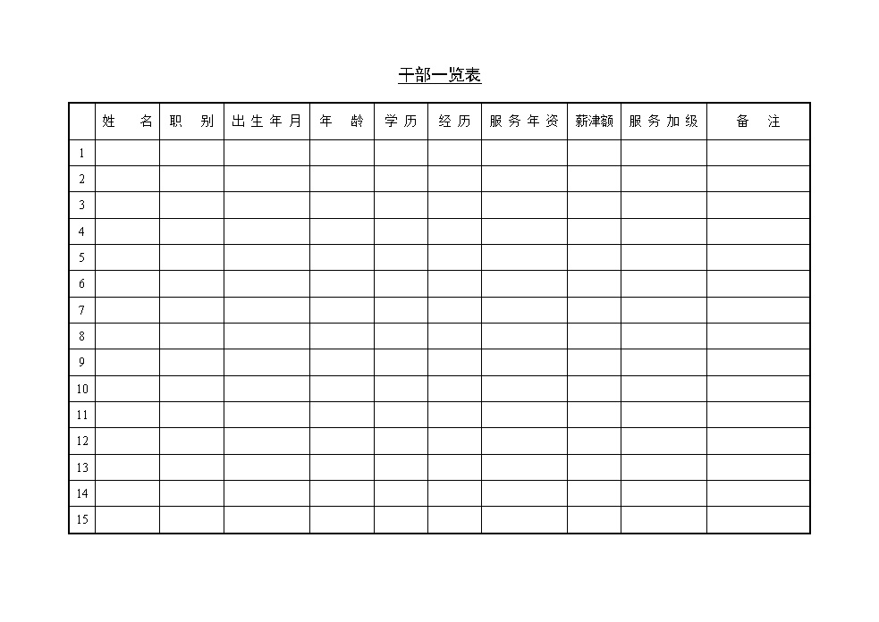 公司人事登记表表格模板