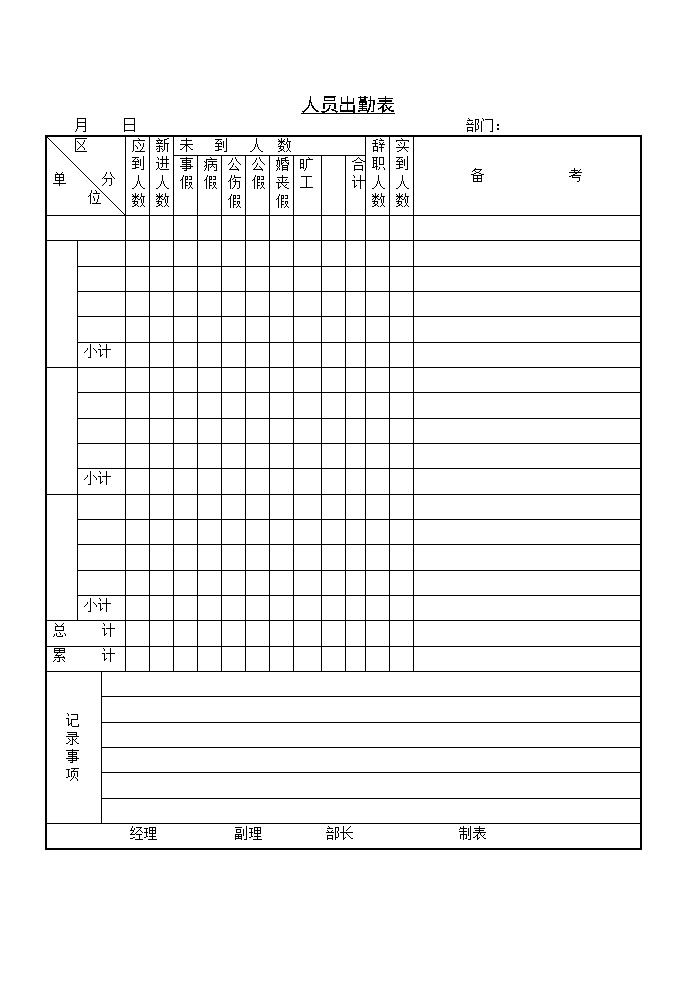 公司人员出勤表表格模板