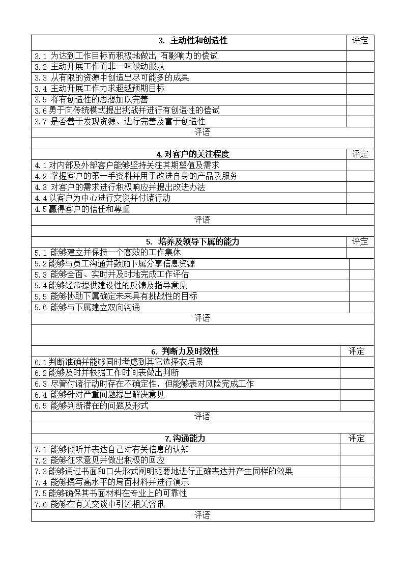 公司人员综合能力考核表表格模板