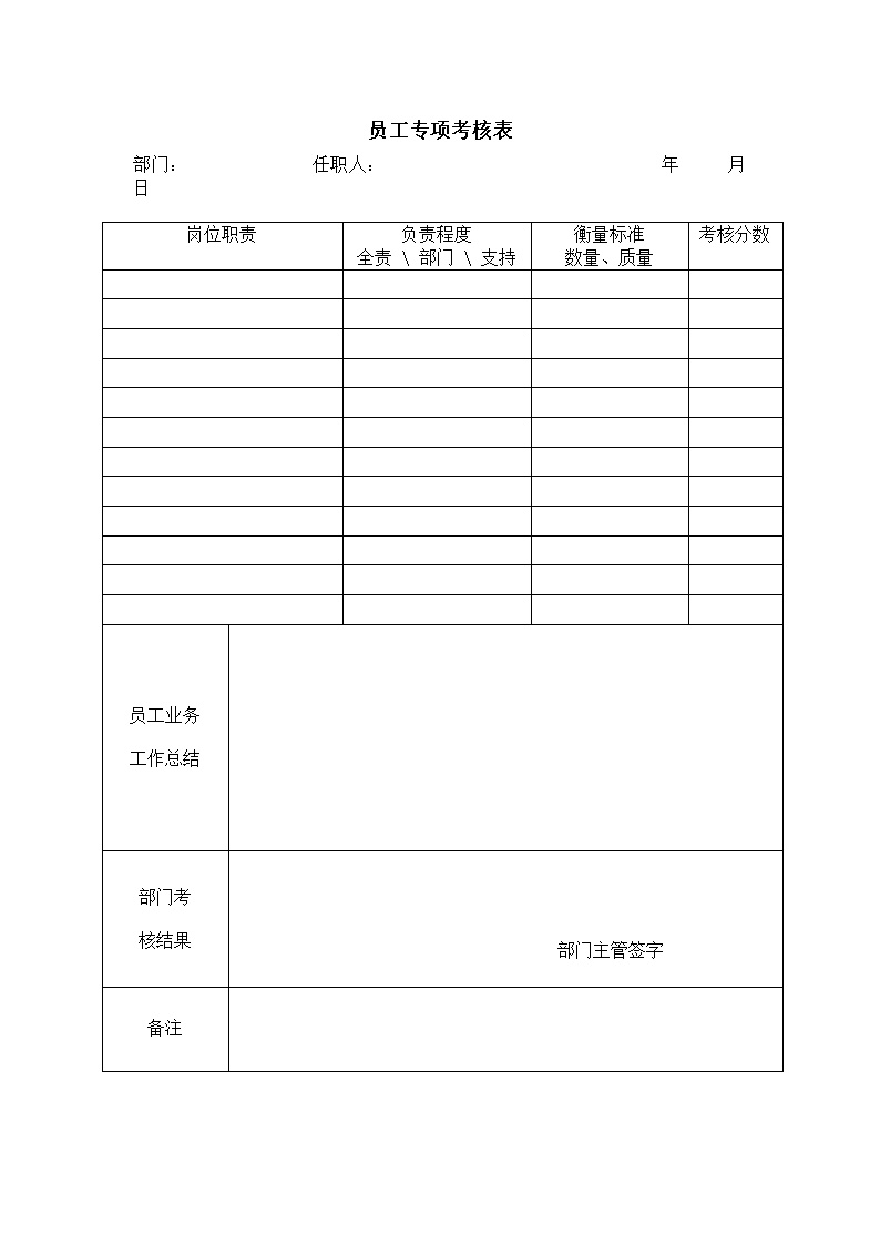 公司员工专项考核表表格模板